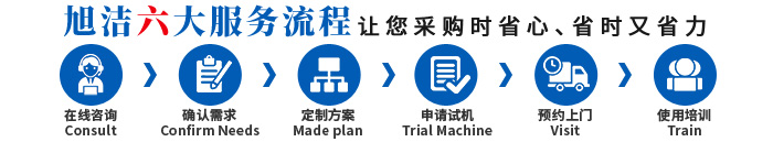 鄭州洗地機品牌旭潔電動洗地機和電動掃地車生產廠家南昌旭潔環保科技發展有限公司采購服務流程